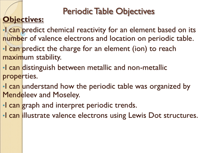 The periodic table chapter 6 answer key