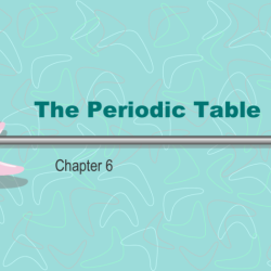 Answers chapter review periodic table elements organizing section chemistry group name