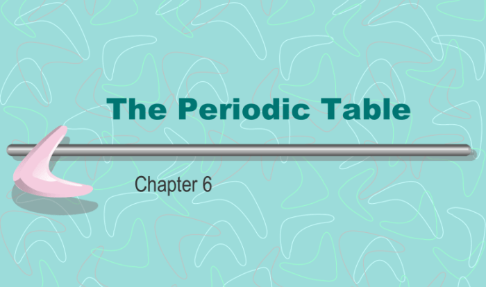 Answers chapter review periodic table elements organizing section chemistry group name