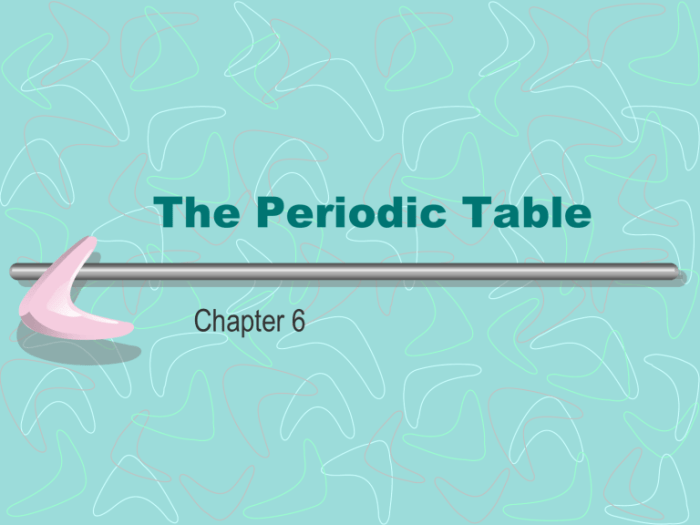 Answers chapter review periodic table elements organizing section chemistry group name