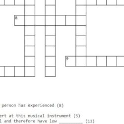 Loss of memory crossword clue