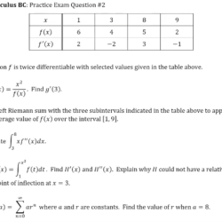 Ap calc unit 1 practice test