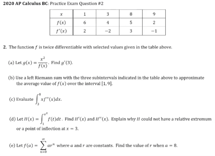 Ap calc unit 1 practice test